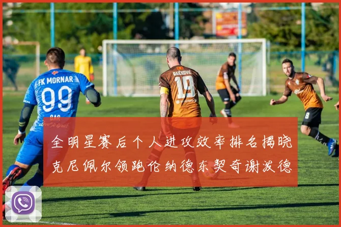 全明星赛后个人进攻效率排名揭晓克尼佩尔领跑伦纳德东契奇谢泼德紧随其后